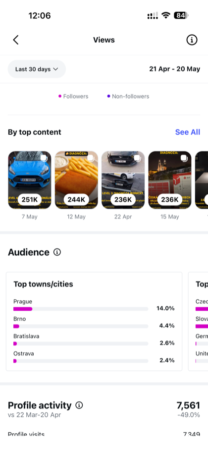 Instagram professional dashboard